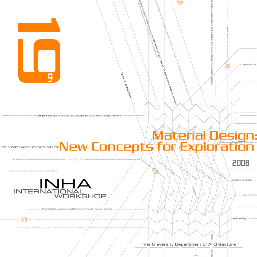 2008 19th INHA International Summer Workshop (with Thomas Schropfer)