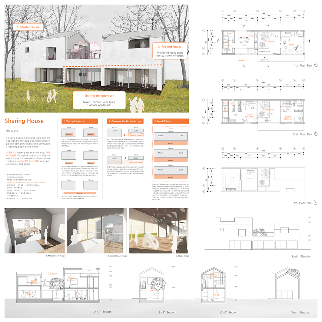 2015 리빙큐브 좋은 집 공모전 “Sharing House” – 대상