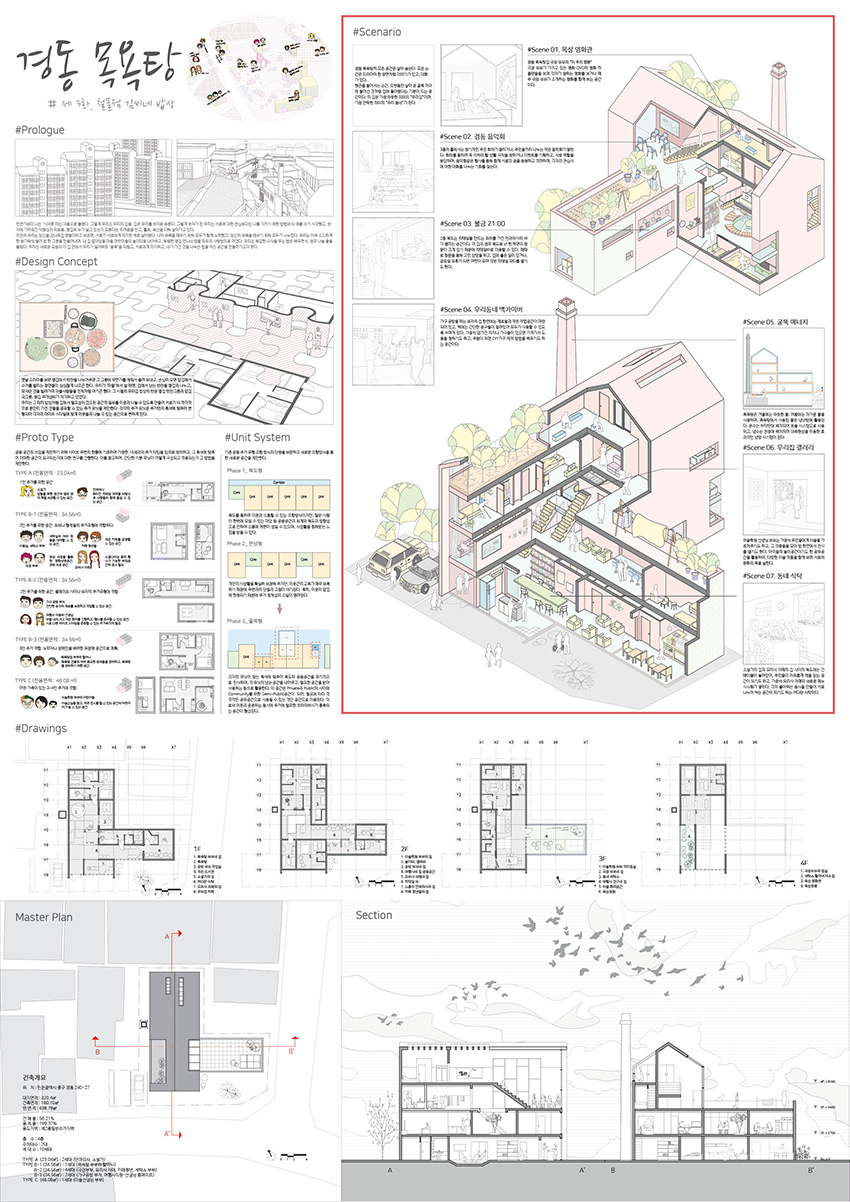 2016 제1회 인천도시공사 건축설계 공모전(도시와 상생하는 작은집 플랫폼 제안) – 우수상