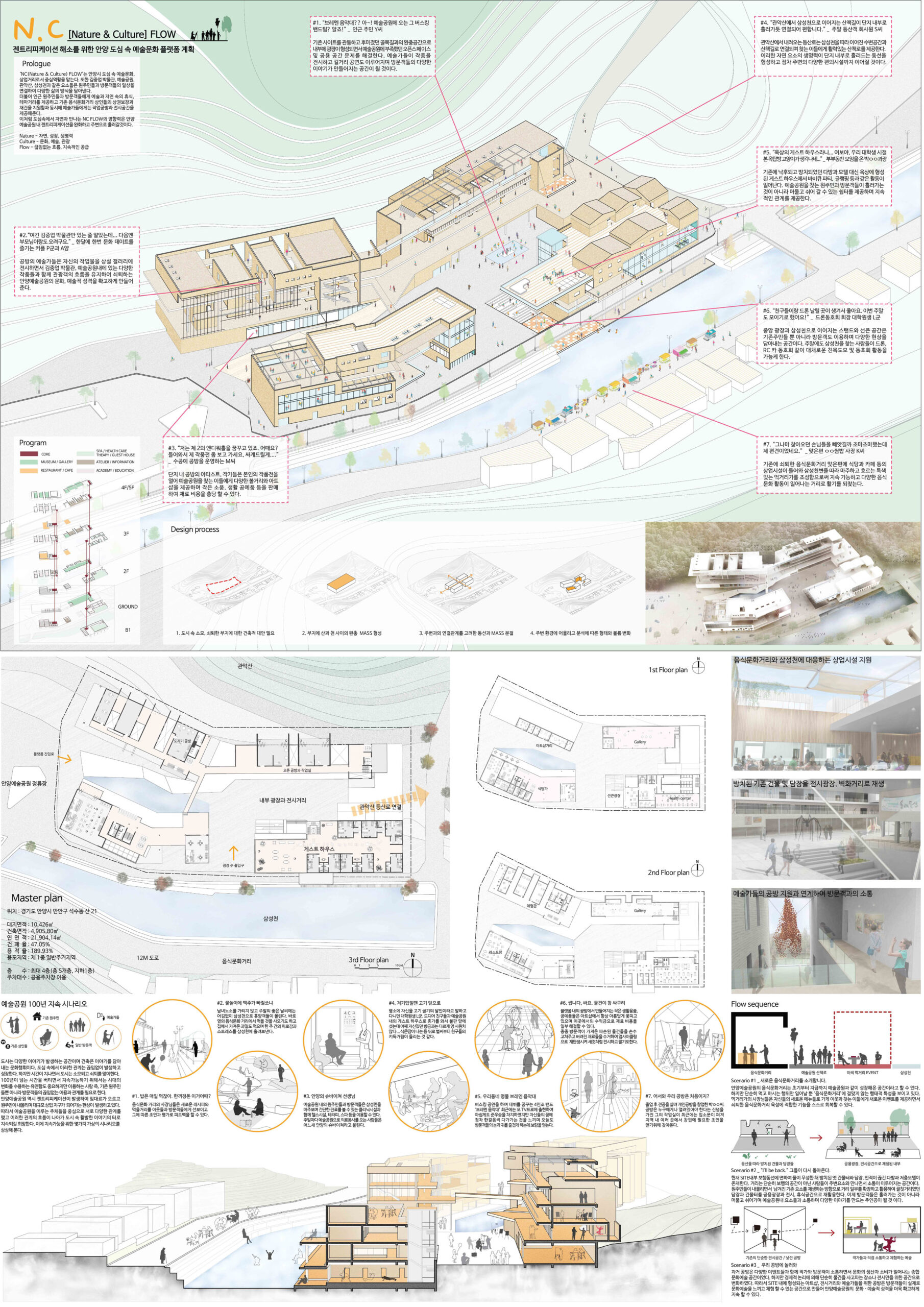 2017 제 22회 경기도 건축 문화상 공모전 ‘N.C(Nature&Culture) FLOW’ – 금상(경기도도지사상)