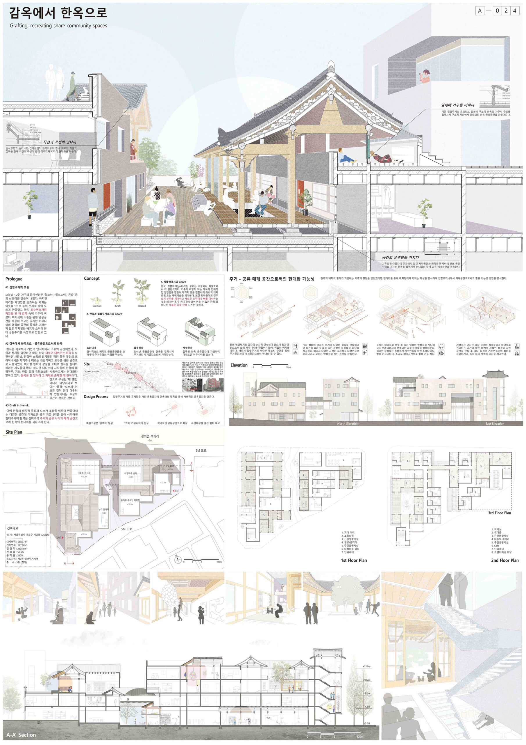 2017 대한민국 한옥공모전 ‘감옥에서 한옥으로 Grafting; recreating share community spaces’ – 금상(LH사장상)